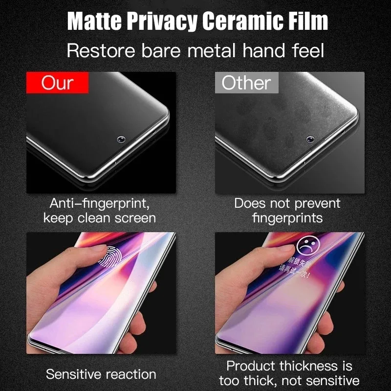 3Pcs Matte Ceramic Privacy Scr - Matte Anti Glare Screen บทวิจารณ์และราคา