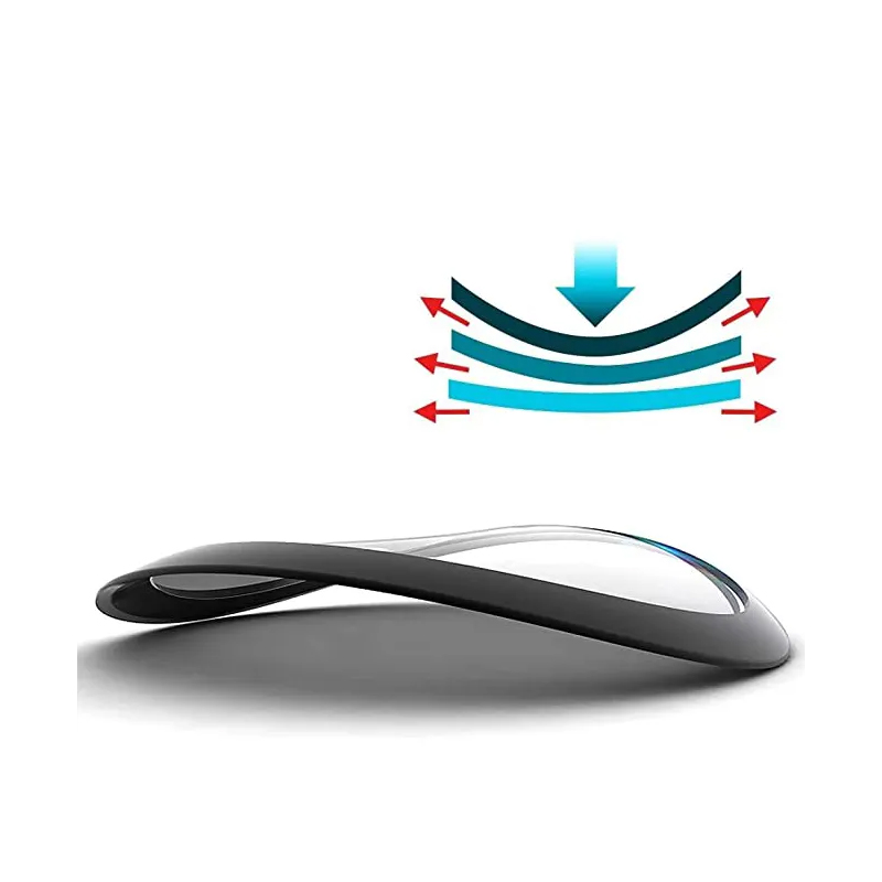 20D Screen Protector for IMILA - Curved Edge Screen บทวิจารณ์และราคา