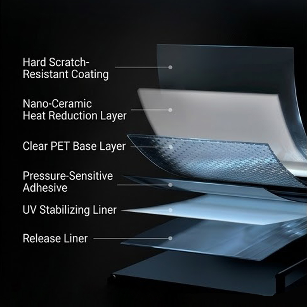 Car Window Film Ceramic Privac - Glass Protector Auto บทวิจารณ์และราคา