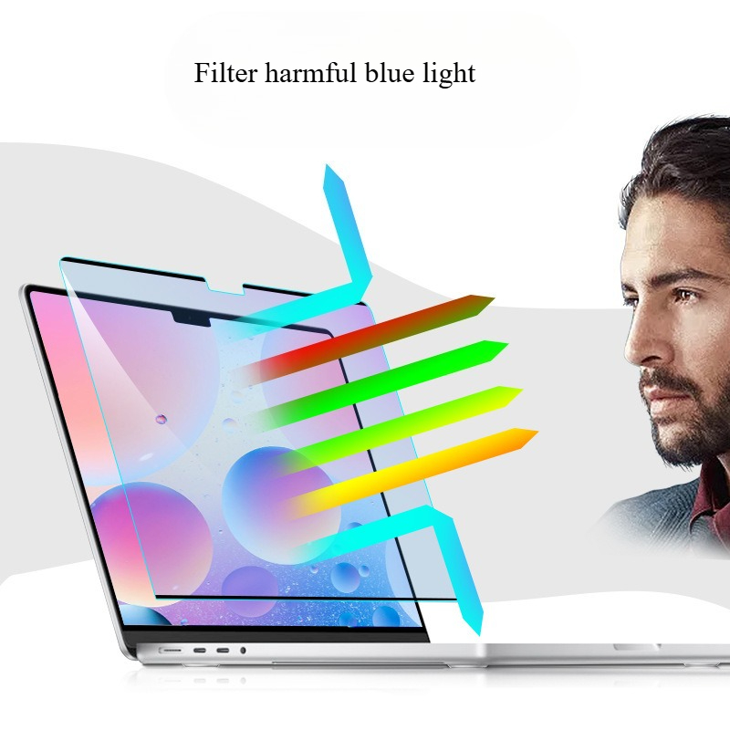Anti-blue light Magnetic Scree - Matte Anti Glare Screen บทวิจารณ์และราคา