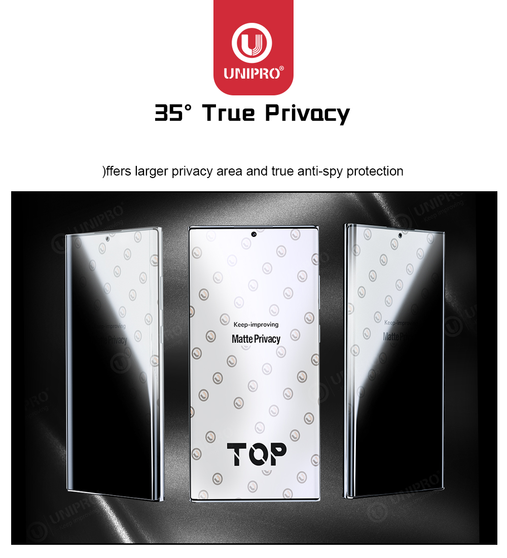 UNIPRO 50Pcs Full Coverage Ant - Flexible Tpu Film บทวิจารณ์และราคา