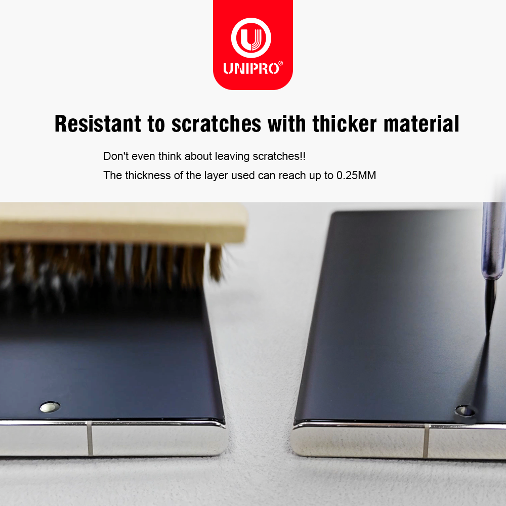 UNIPRO 250um HD MATTE UV Fiber - Screen Protector Cutter บทวิจารณ์และราคา