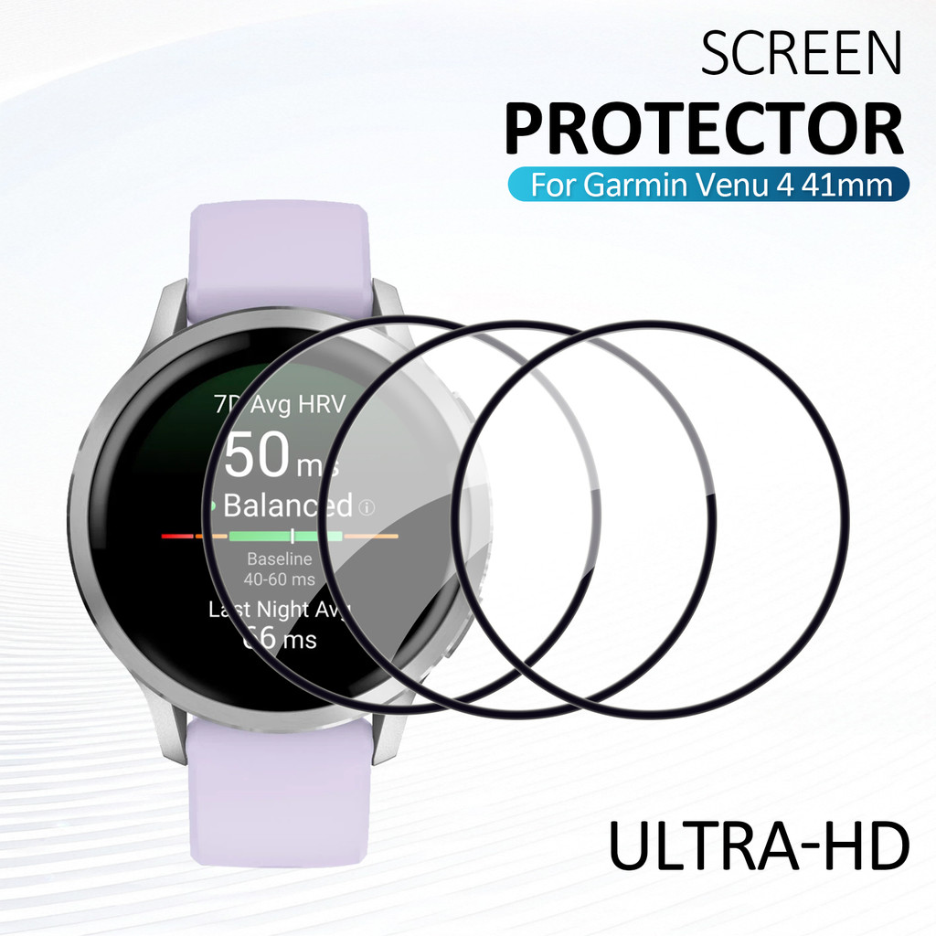 4PCS HD Screen Protectors Film - Hydrogel Screen Protector บทวิจารณ์และราคา