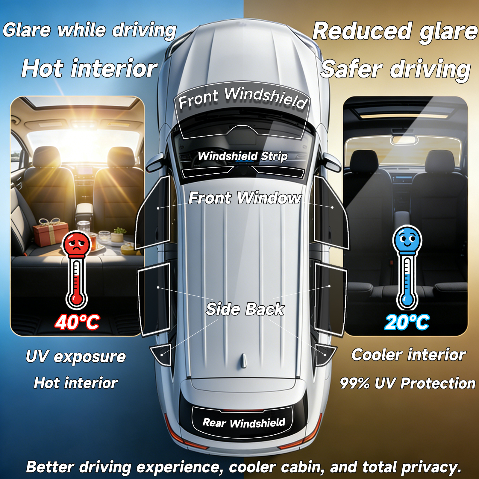 Precut Window Tint Car for Toy - Privacy Screen Protector บทวิจารณ์และราคา