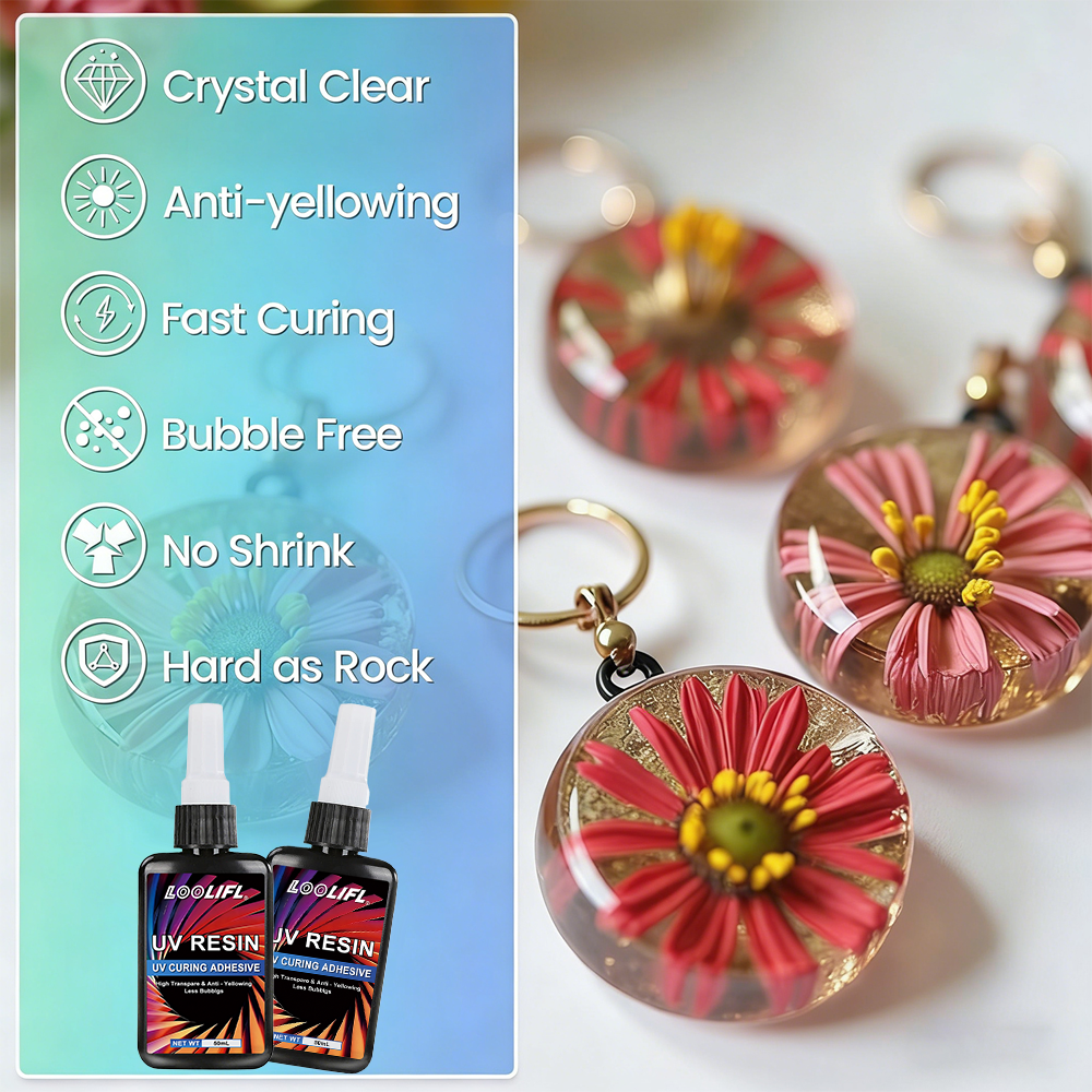 LOOLIFL UV Resin Kit With Mini - Liquid Uv Glue Kit บทวิจารณ์และราคา