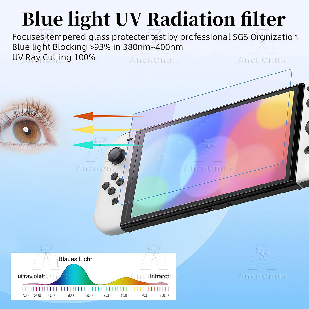 Ultra HD Anti-Blue Light Tempe - Matte Anti Glare Screen บทวิจารณ์และราคา