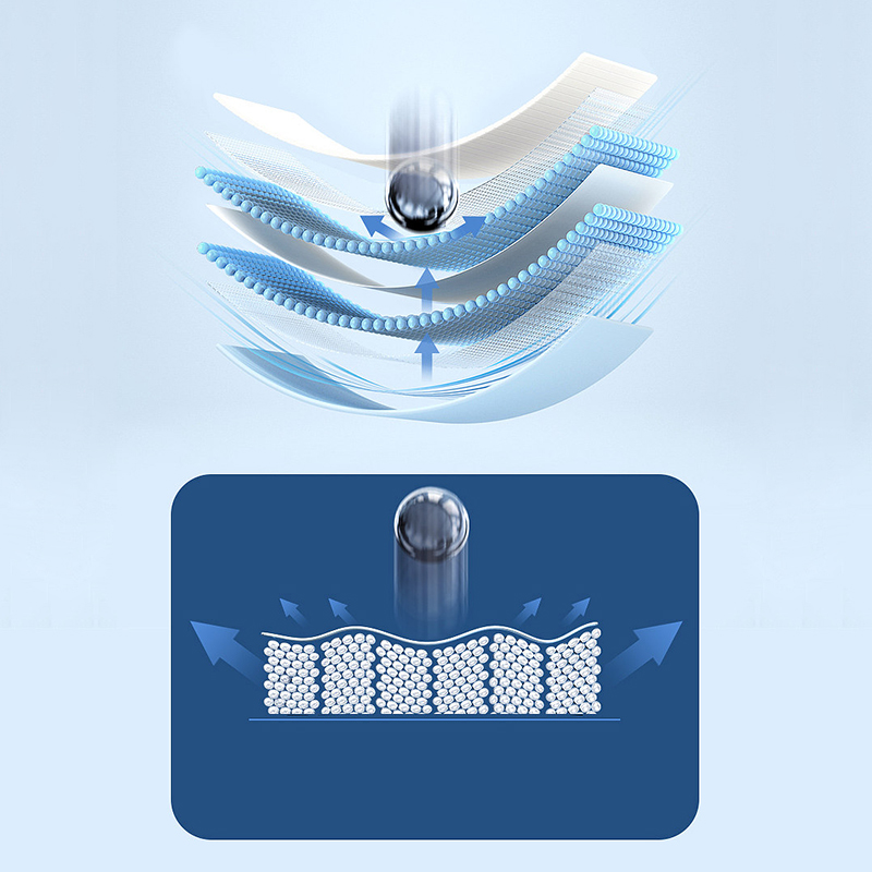 TUOLI HD 50PcsCellphone Screen - Screen Protector Cutter บทวิจารณ์และราคา
