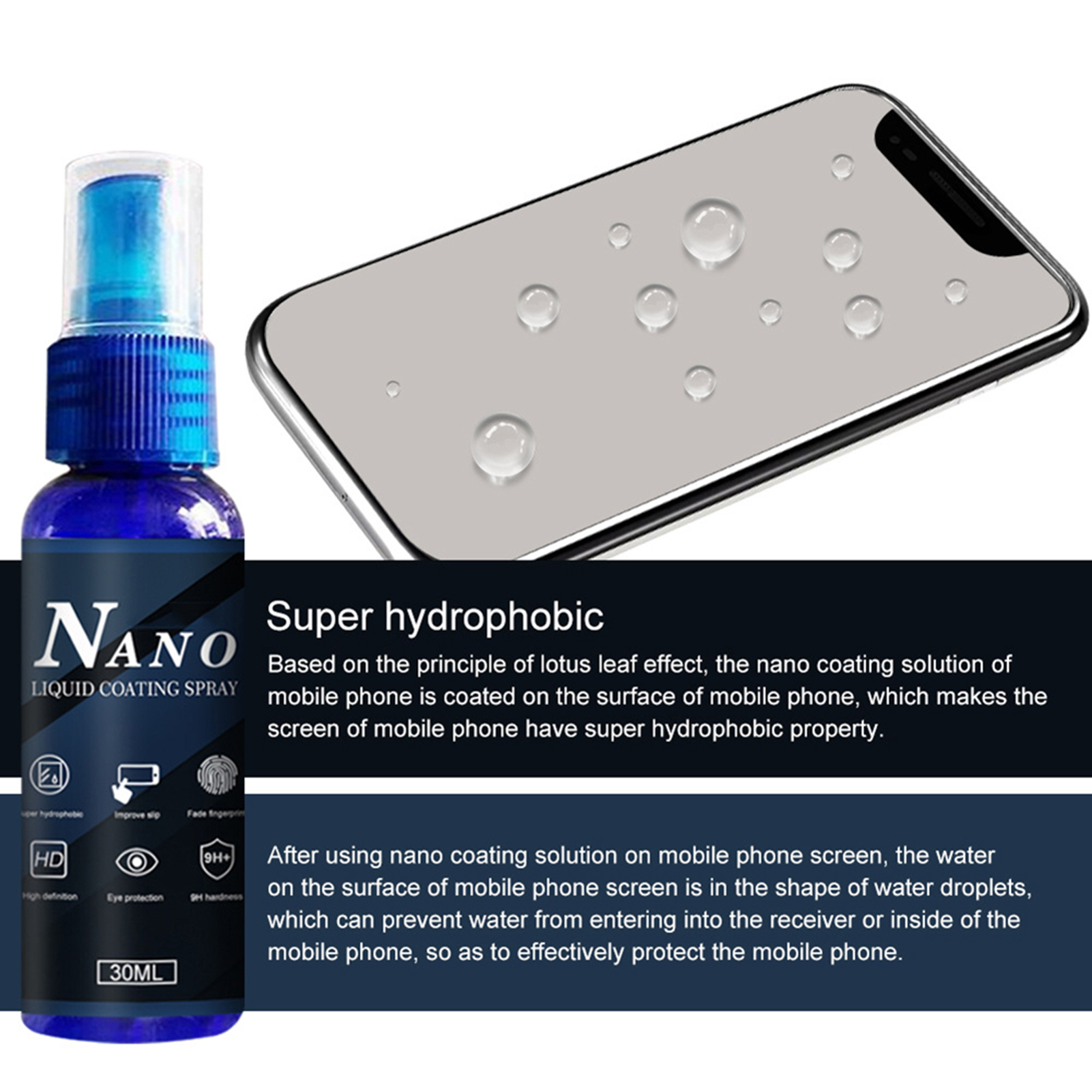 Nano  Screen Protector Fade Fi - Oleophobic Coating Spray บทวิจารณ์และราคา