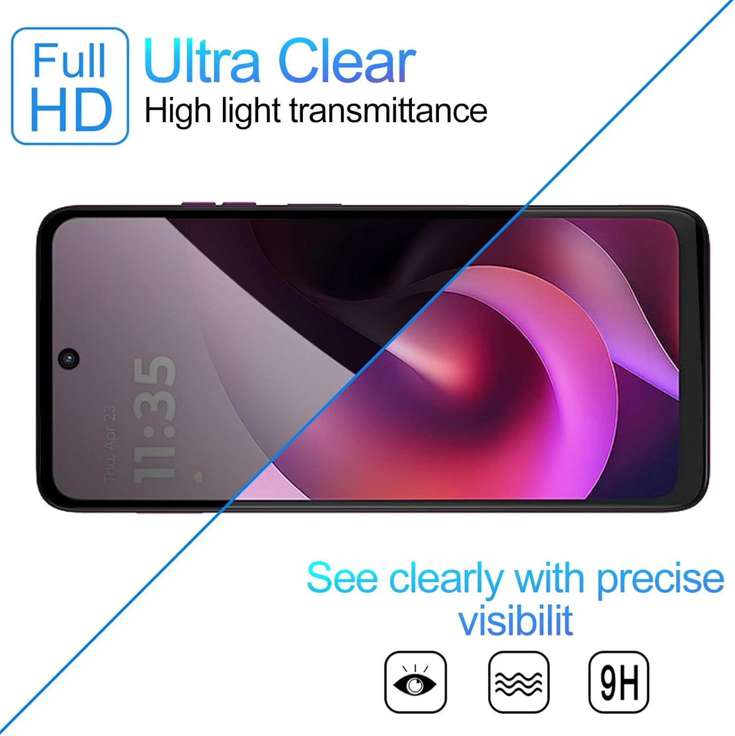 [2 PACK] Privacy Filter Temper - Privacy Filter 2Pack บทวิจารณ์และราคา