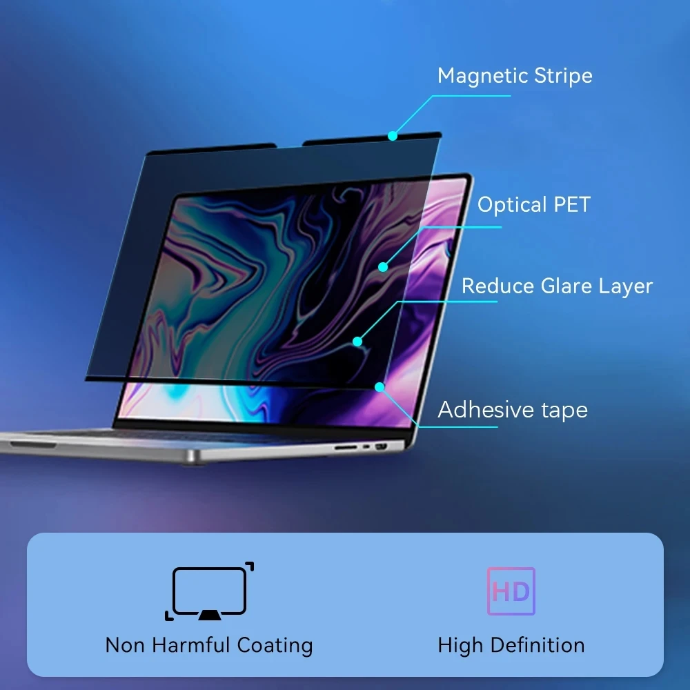 Anti-Peeping Magnetic Screen P - Privacy Filter 2Pack บทวิจารณ์และราคา