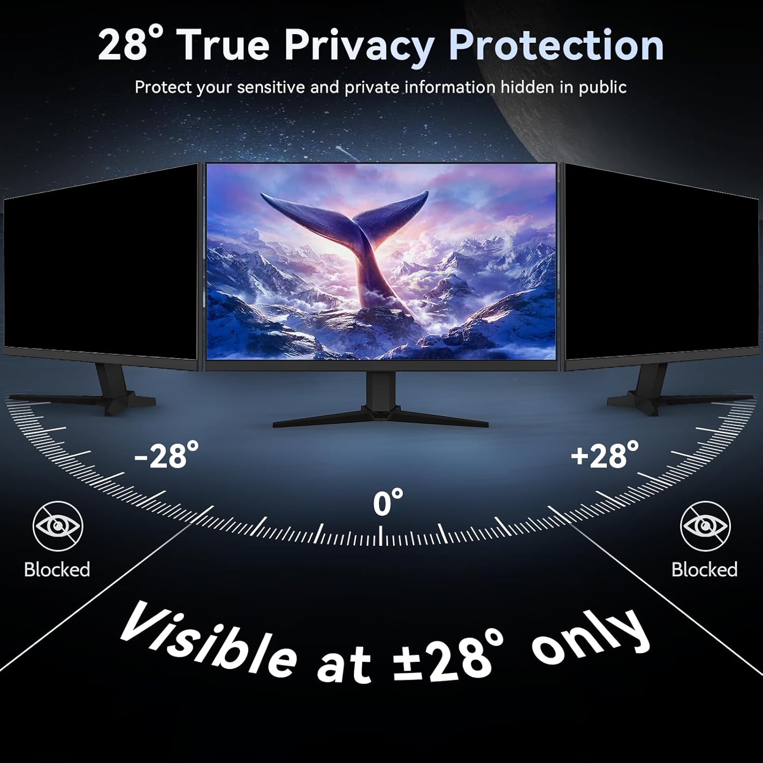 [2 Pack]32 Inch Computer Priva - Privacy Filter 2Pack บทวิจารณ์และราคา