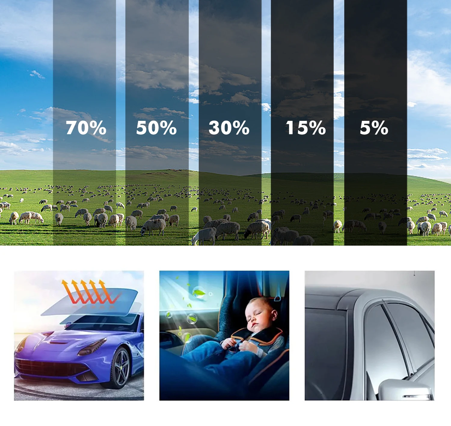 50cmx3m Car Window Privacy Tin - Privacy Screen Protector บทวิจารณ์และราคา