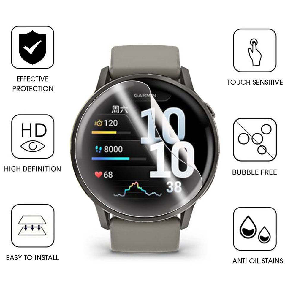 Soft Hydrogel Film For Garmin  - Hydrogel Screen Protector บทวิจารณ์และราคา