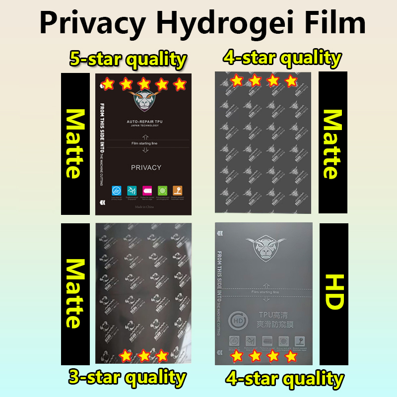 5/50Pcs Matte/Clear Flexible H - Flexible Tpu Film บทวิจารณ์และราคา