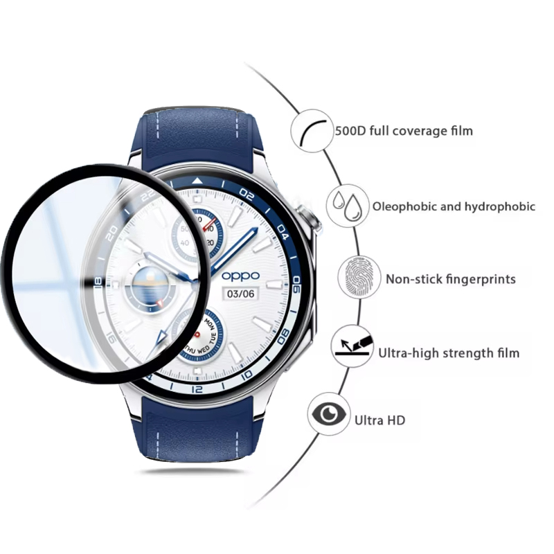 Screen Protector For OPPO Watc - Smartwatch Screen Film บทวิจารณ์และราคา