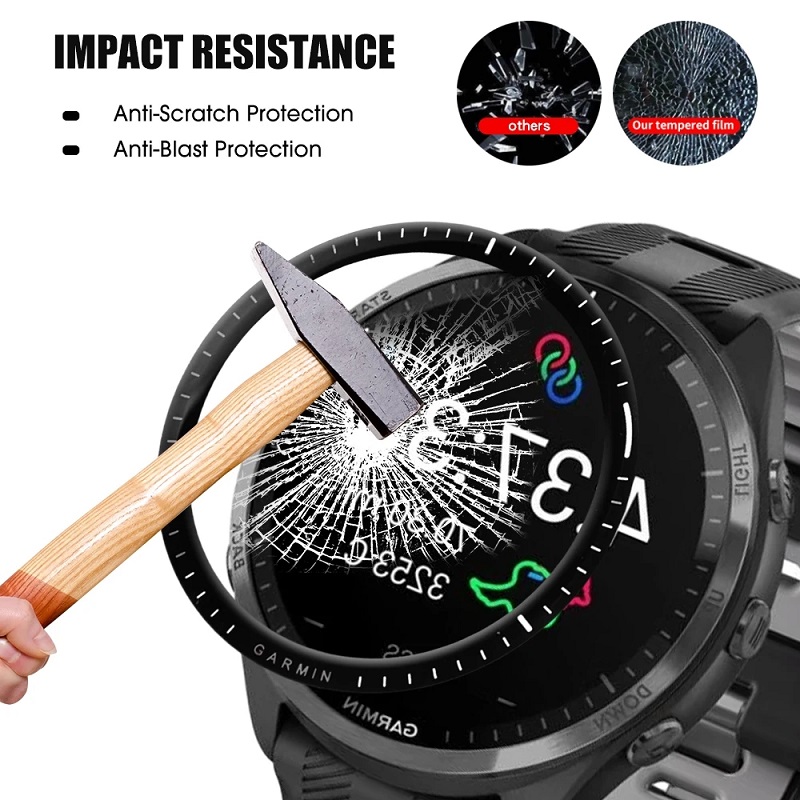 3D Curved Screen Protector Com - Hydrogel Screen Protector บทวิจารณ์และราคา
