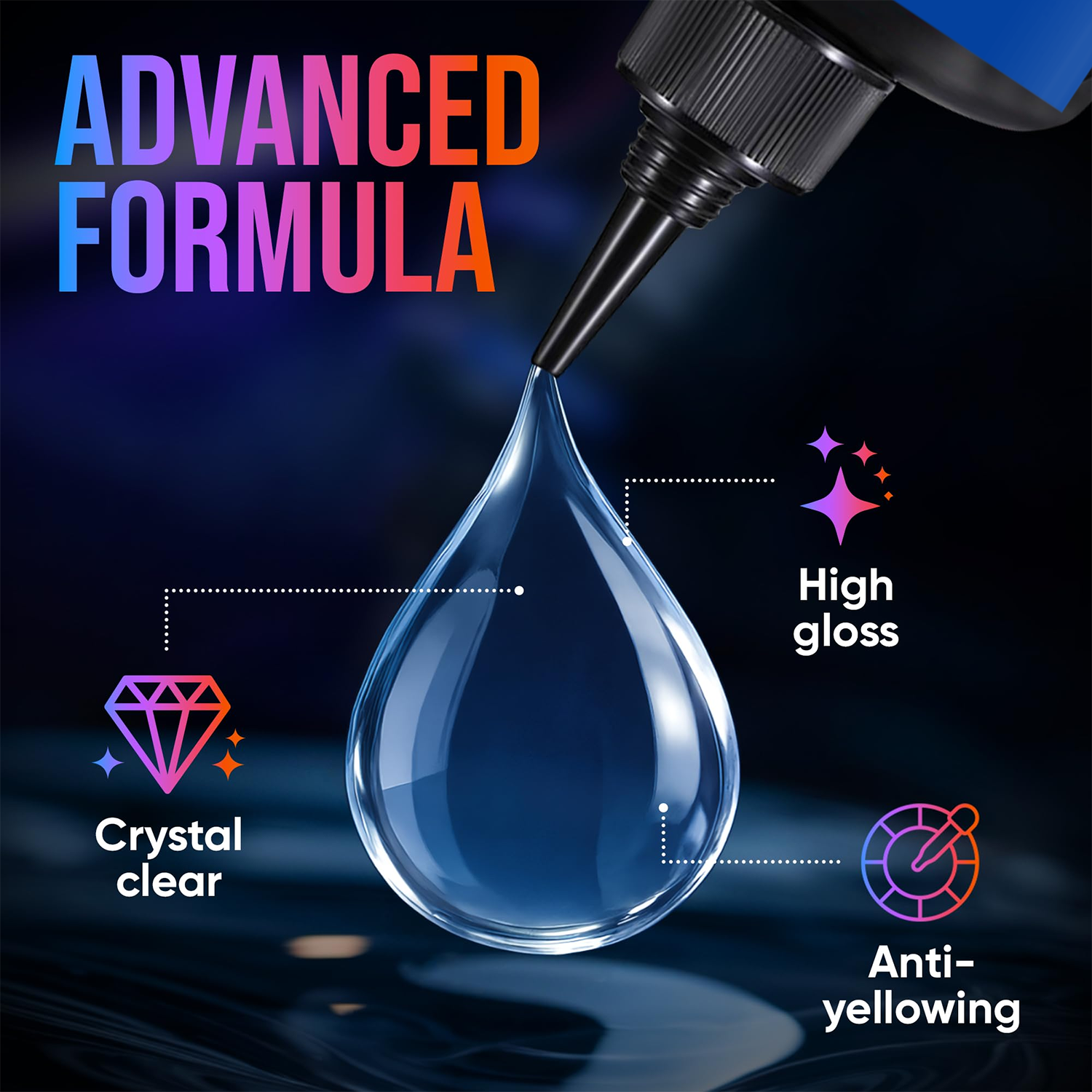 50ml Clear UV Resin Kit Hard T - Liquid Uv Glue Kit บทวิจารณ์และราคา
