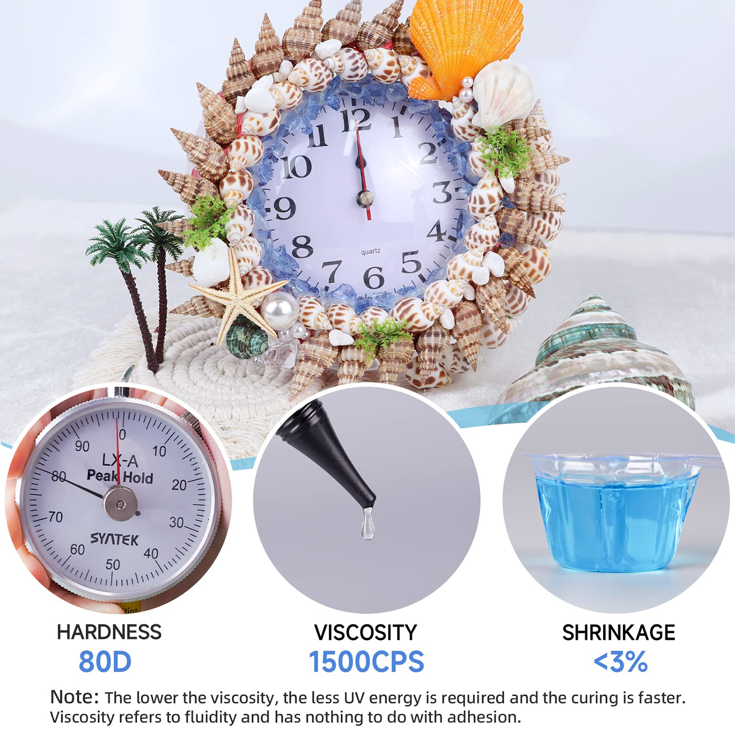 50ml Clear UV Resin Kit Hard T - Liquid Uv Glue Kit บทวิจารณ์และราคา