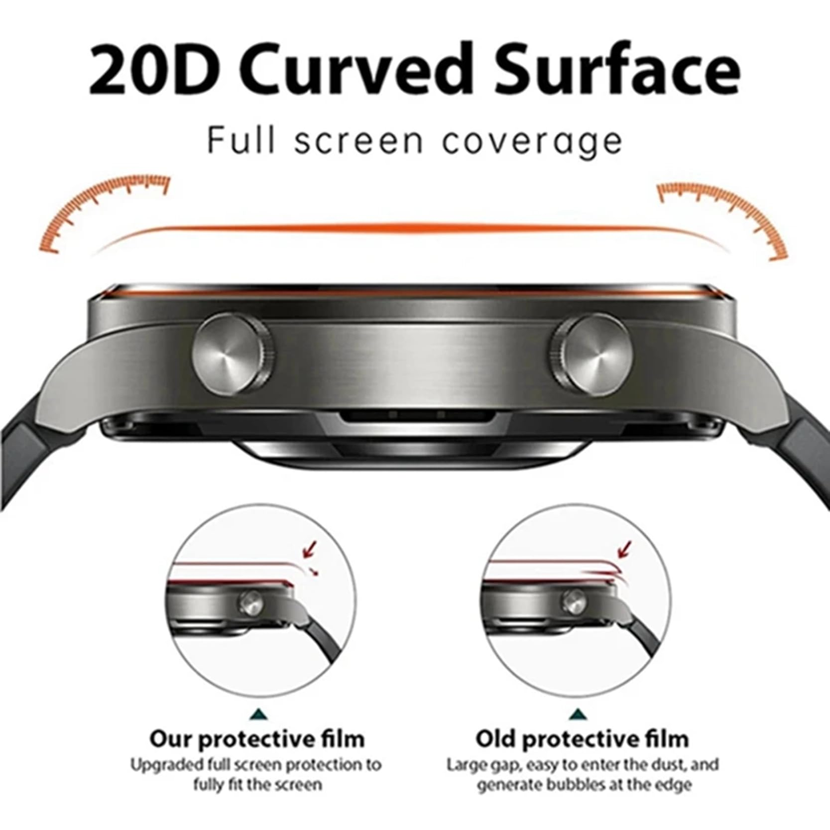 Soft Hydrogel Film For CMF By  - Hydrogel Screen Protector บทวิจารณ์และราคา