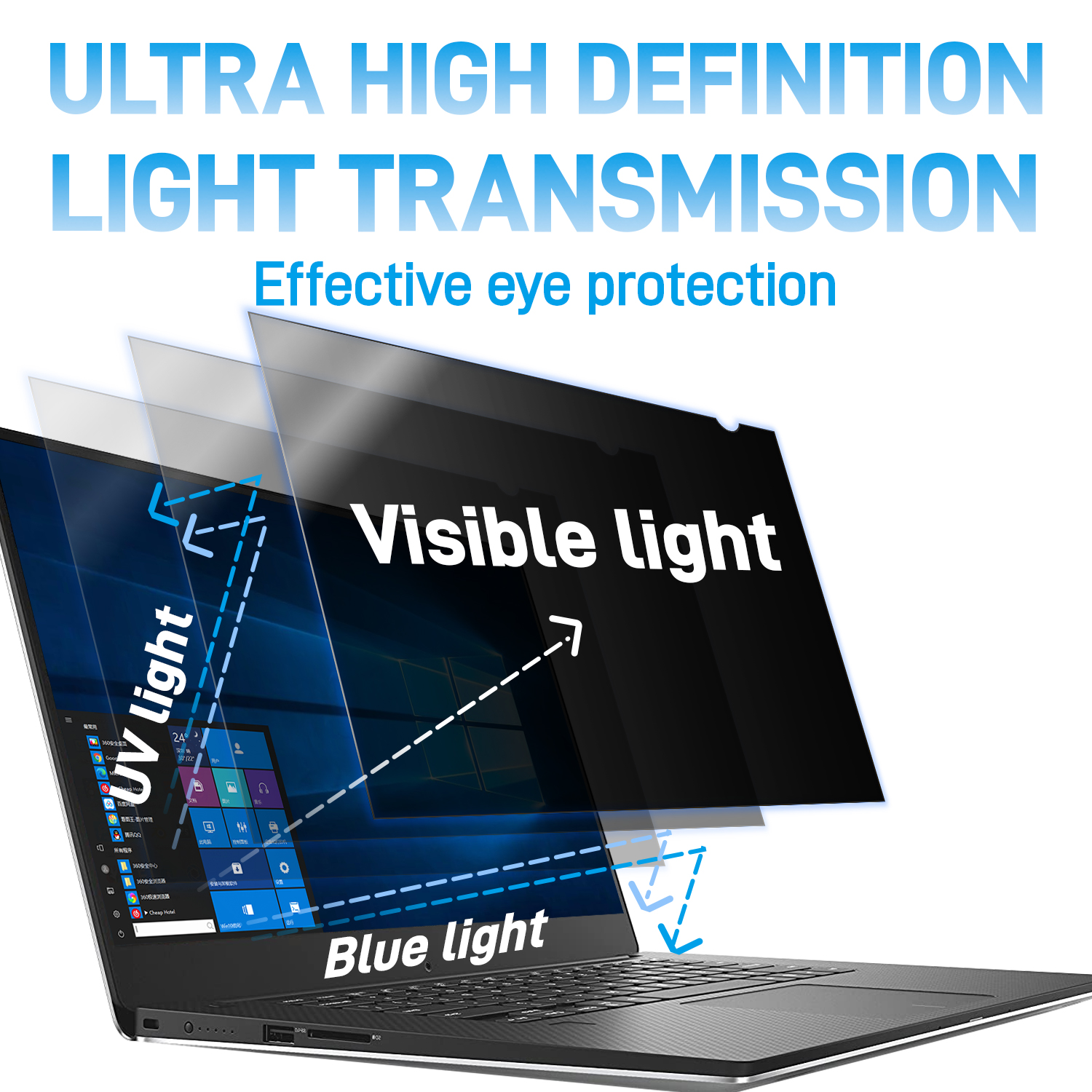 For Laptop 14 inch Privacy Ant - Matte Anti Glare Screen บทวิจารณ์และราคา