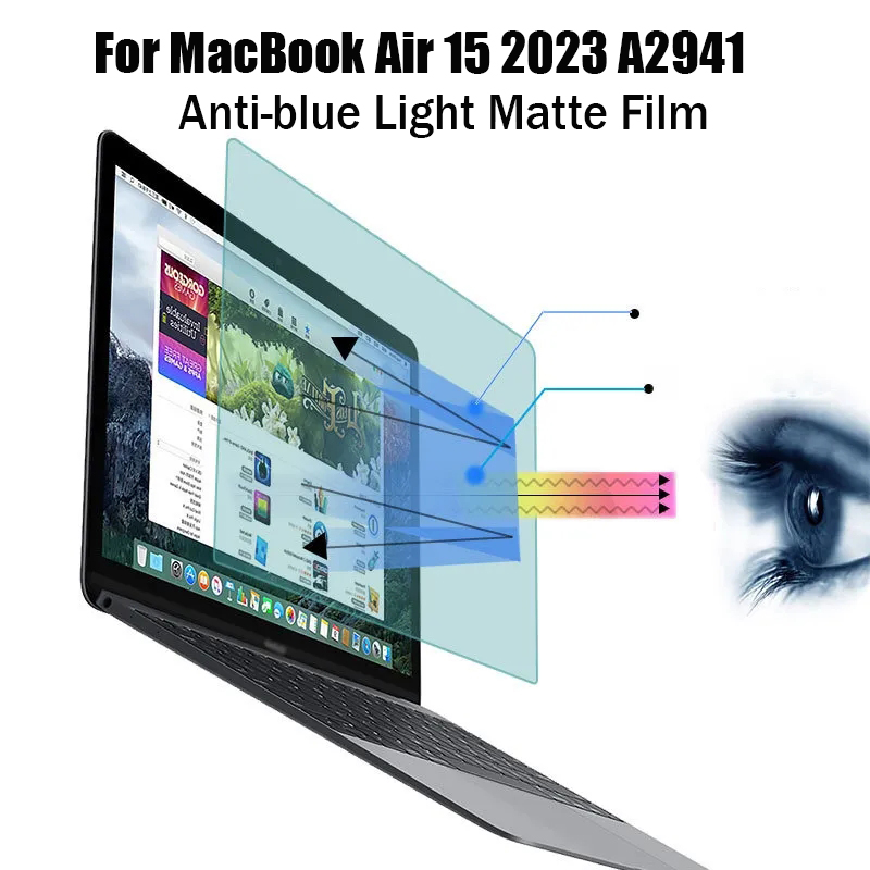 Eye Protection Screen Protecto - Matte Anti Glare Screen บทวิจารณ์และราคา