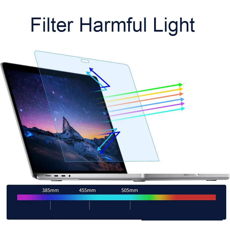 Eye Protection Screen Protecto - Matte Anti Glare Screen บทวิจารณ์และราคา