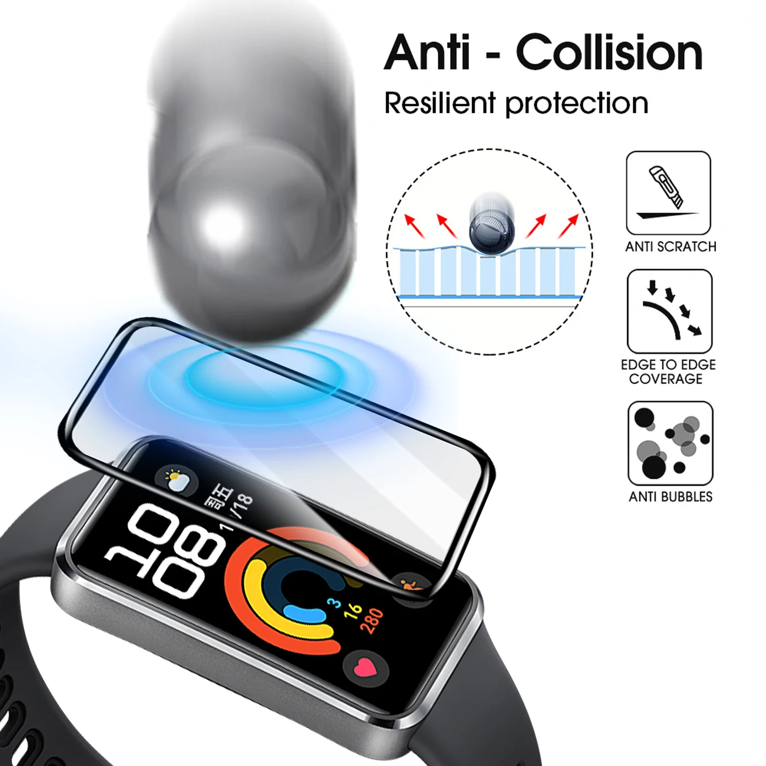 Flexible Screen Protectors for - Smartwatch Screen Film บทวิจารณ์และราคา